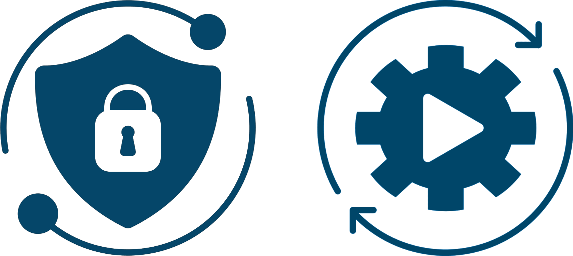 Security & Automation